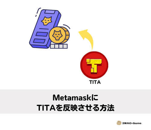 MetamaskにTITAを反映させる方法